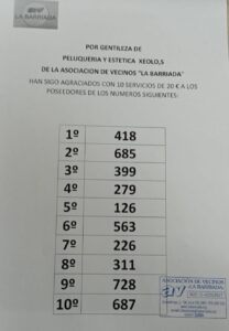 Sorteo peluquería Xelolo´s
